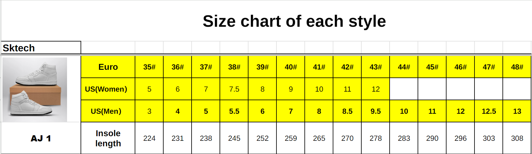 Jordan Size Chart